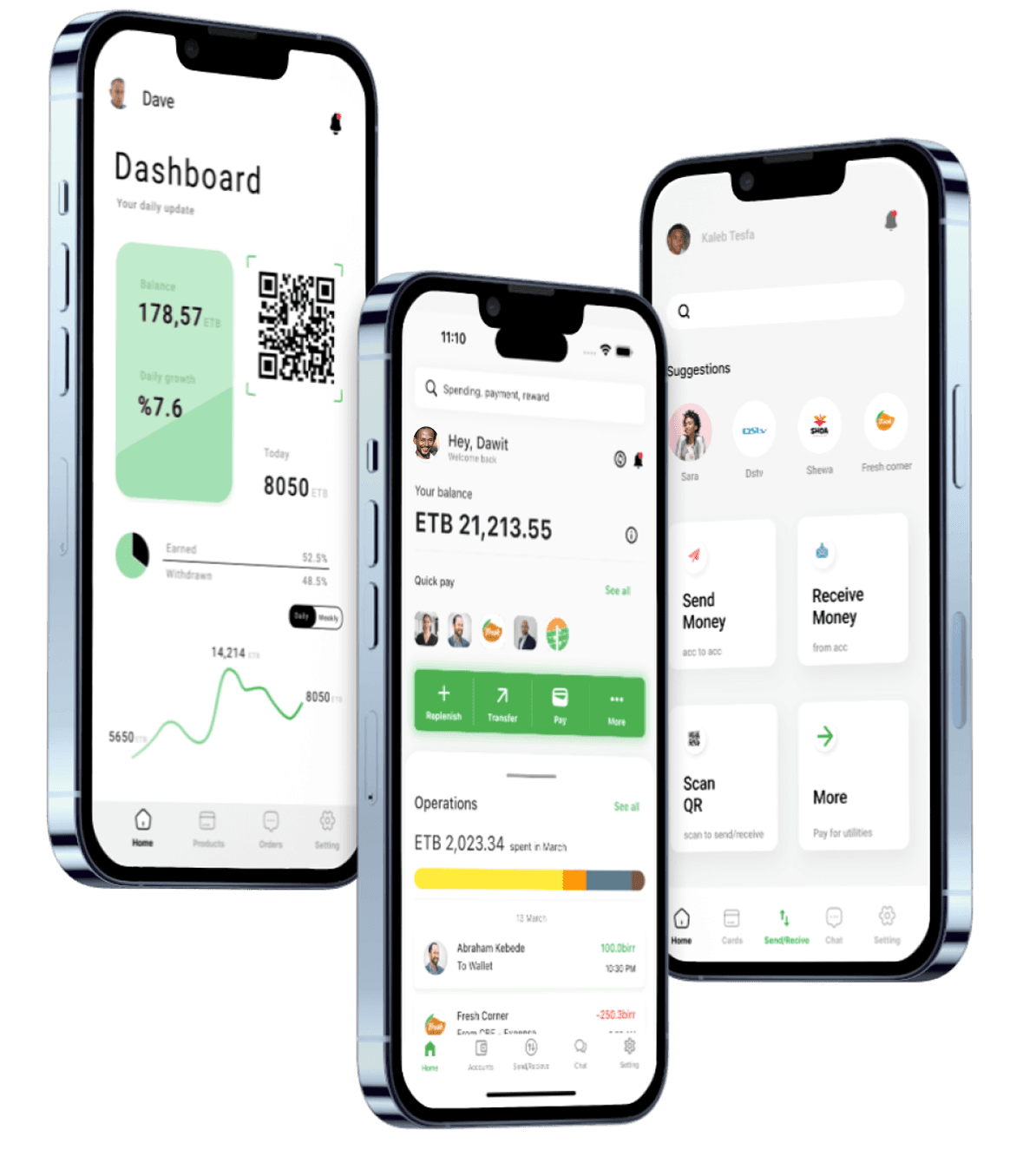LakiPay growth dashboard